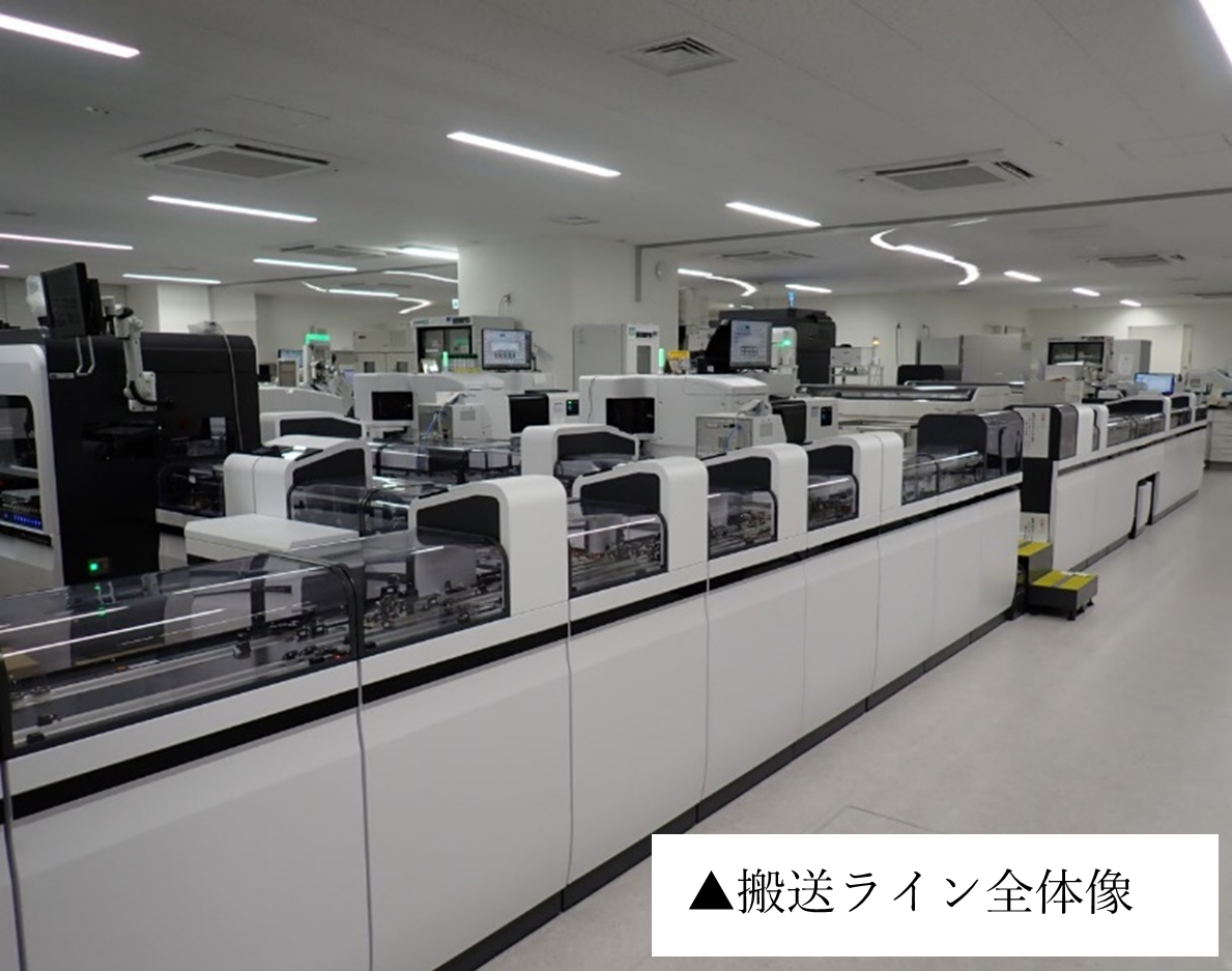 搬送ライン全体像